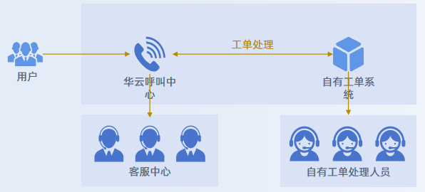 大连飞创.png