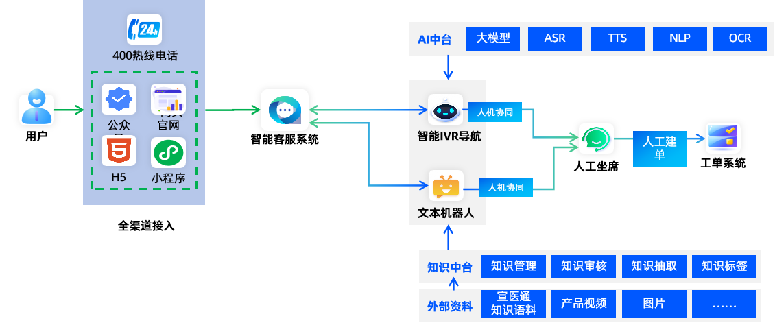 1729668735119.png image.png