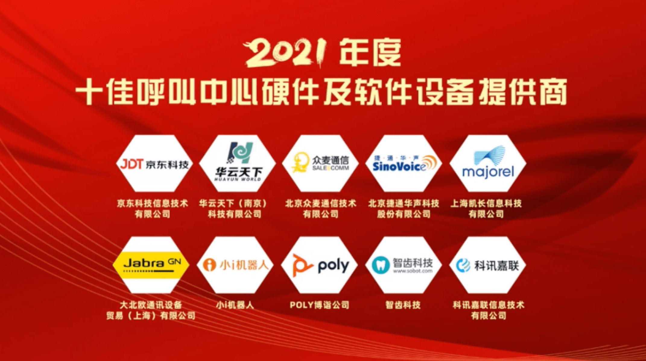 华云天下荣膺“2021年度十佳呼叫中心硬件及软件设备供应商”