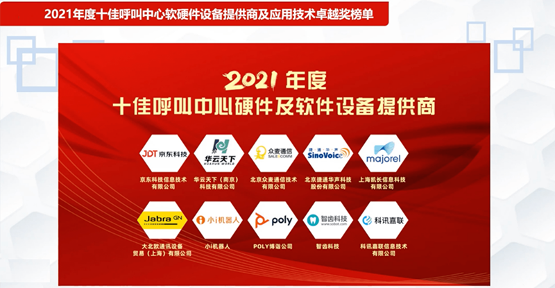 华云天下荣膺2021年度十佳呼叫中心硬件及软件设备供应商1